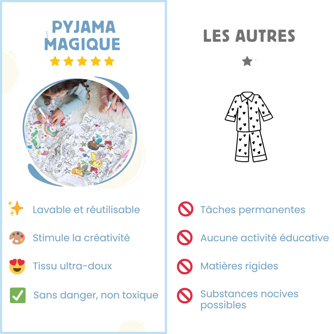 Pyjama Magique